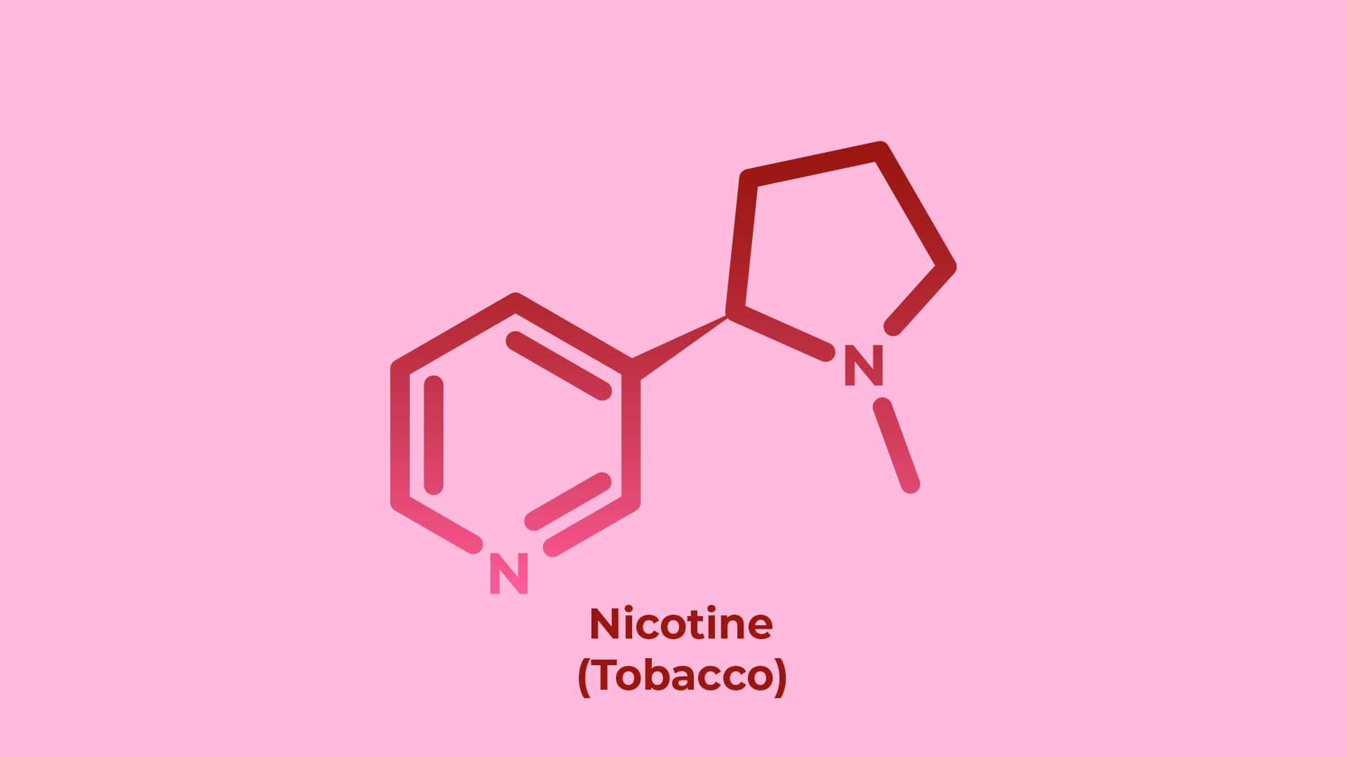 Nicotine Vape